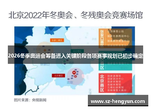 2026冬季奥运会筹备进入关键阶段各项赛事规划已初步确定